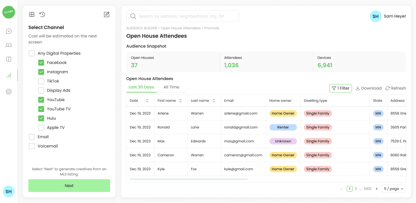 Automated Personalized CreativesImage